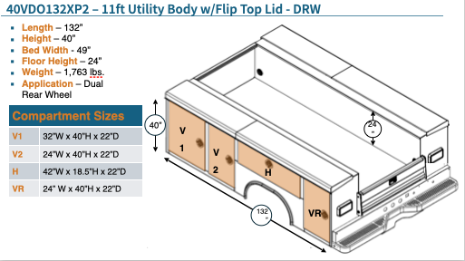 Truck Dimensions