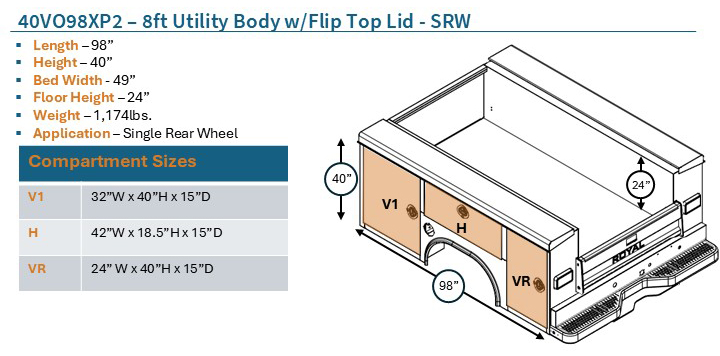 Truck Dimensions
