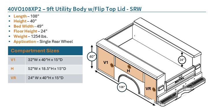Truck Dimensions