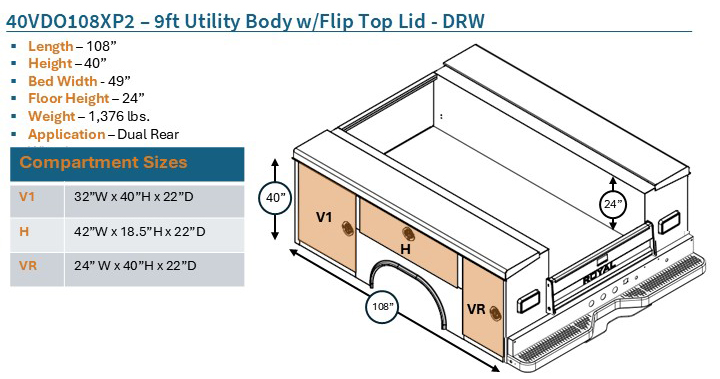 Truck Dimensions
