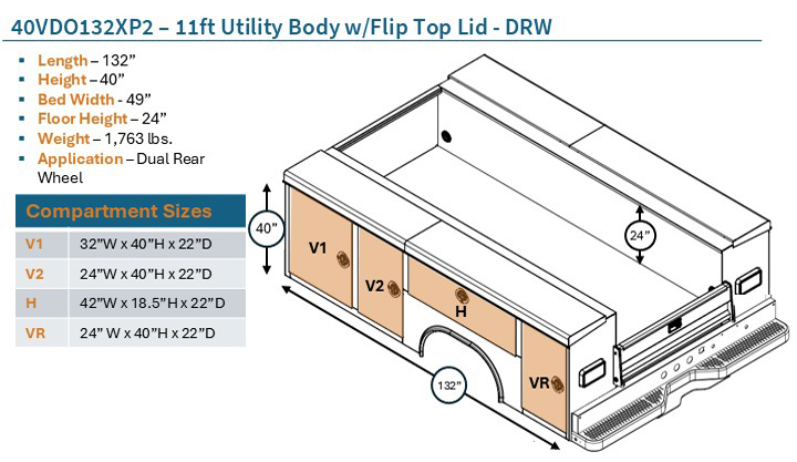 Truck Dimensions
